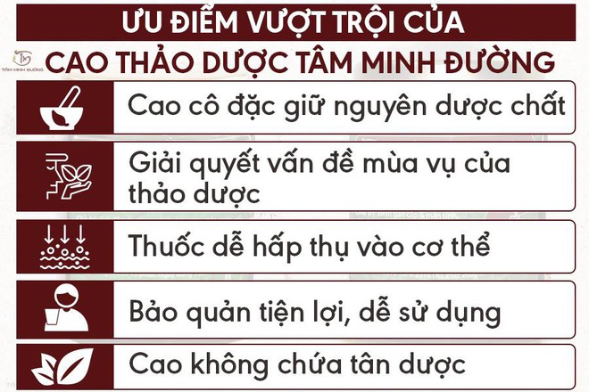 Cách trị viêm da cơ địa dị ứng hay gặp ở người lớn - Ảnh 5.