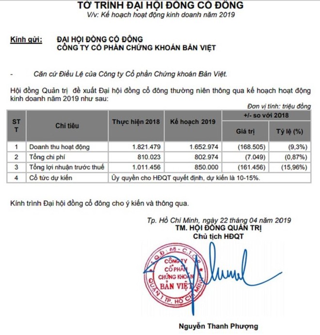 Bà Nguyễn Thanh Phượng tiếp tục “xin” không nhận thù lao năm 2019 - Ảnh 3.