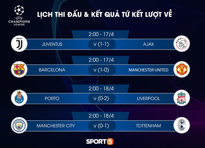 Tạp chí thể thao hàng đầu nước Pháp đăng tranh vẽ Messi hôn Ronaldo - Ảnh 3.