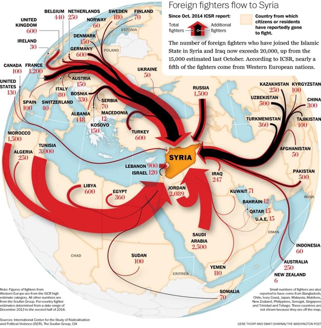 Sau Syria và Libya, liệu lửa có cháy tới nhà cung cấp chiến binh IS lớn nhất toàn cầu? - Ảnh 5.