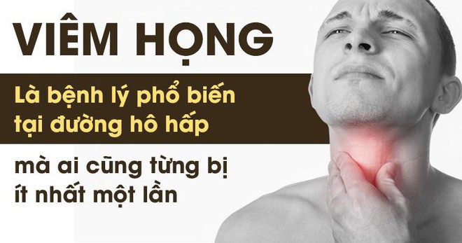 Viêm họng ở trẻ em: Dấu hiệu và cách chữa không kháng sinh giúp bé không còn ho, sốt - Ảnh 1.