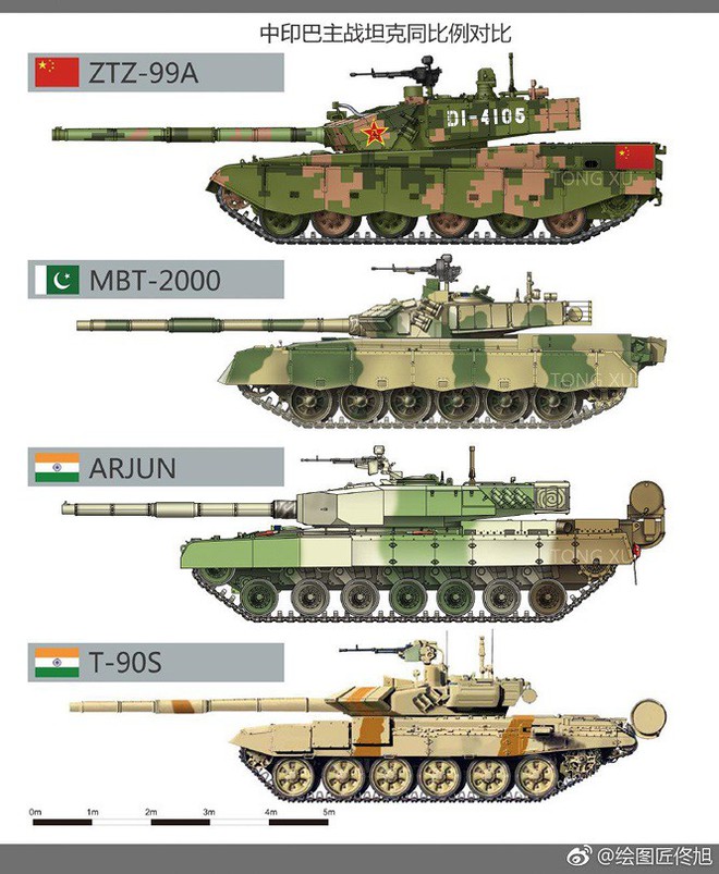 Chuyên gia quân sự độc lập so sánh T-90S của Nga với các loại xe tăng tương đương - Ảnh 4.