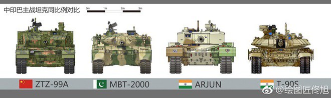 Chuyên gia quân sự độc lập so sánh T-90S của Nga với các loại xe tăng tương đương - Ảnh 2.