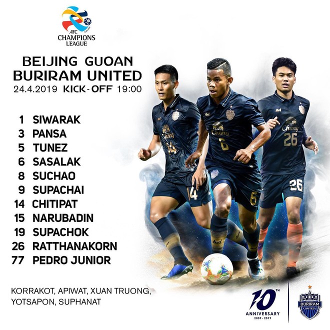 TRỰC TIẾP Beijing Guoan vs Buriram United: Xuân Trường vào sân, liệu có sắm vai cứu tinh? - Ảnh 2.