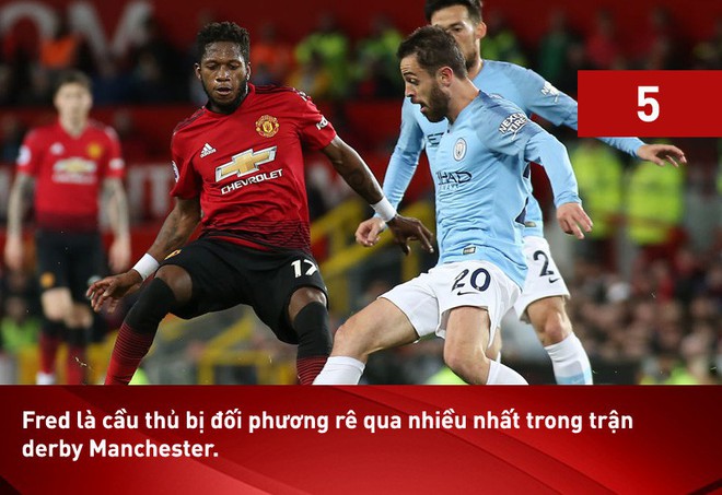 Mắc sai lầm khó tin, De Gea giúp Man United đạt cột mốc buồn sau 40 năm - Ảnh 8.