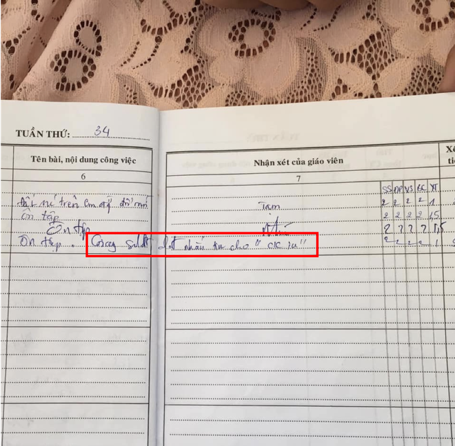 Hí hoáy nhắn tin với người thương trong giờ học, cô giáo ra tay viết một câu khiến học sinh xấu hổ chừa đến già - Ảnh 1.
