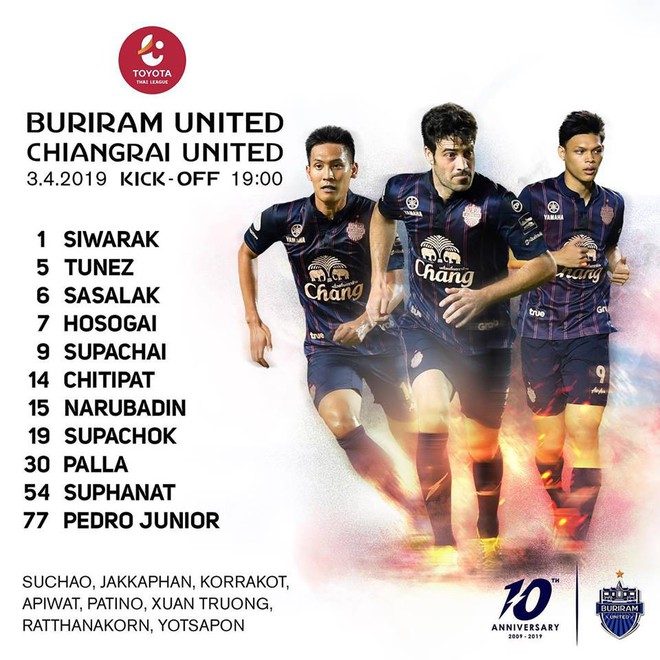 Box TV xem TRỰC TIẾP Chiangrai United vs Buriram: Xuân Trường dự bị (19h00) - Ảnh 1.