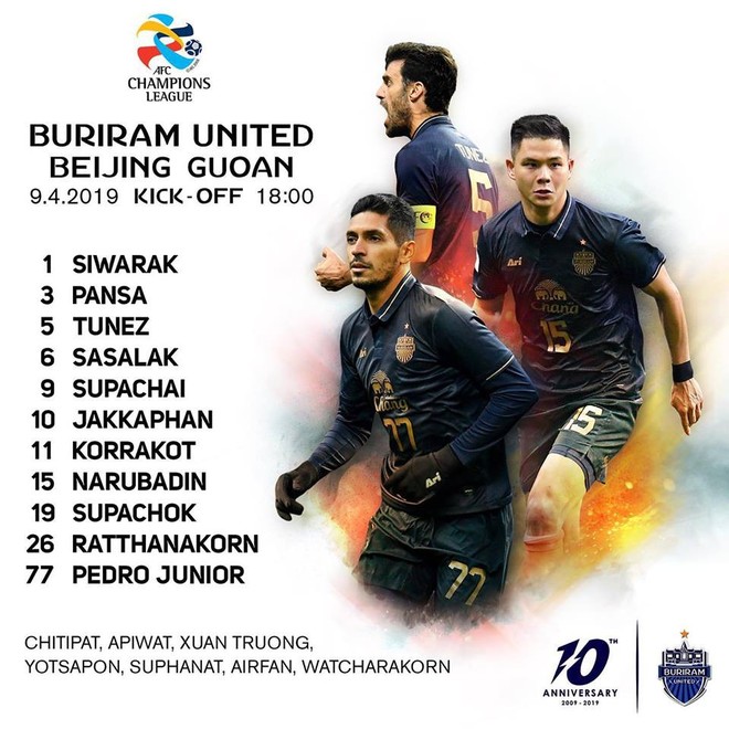 TRỰC TIẾP AFC Champions League: Buriram vs Beijing Guoan (18h00) - Ảnh 1.