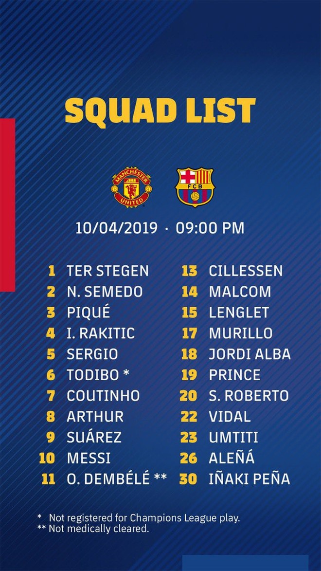 Barca sẽ ra quân với đội hình cực mạnh tại Old Trafford - Ảnh 5.