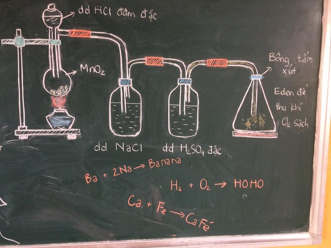 Đỉnh cao sáng tạo vẽ bảng chia tay của học sinh: Không ai nỡ xoá vì mỗi nét phấn là cả bầu trời kỷ niệm - Ảnh 2.