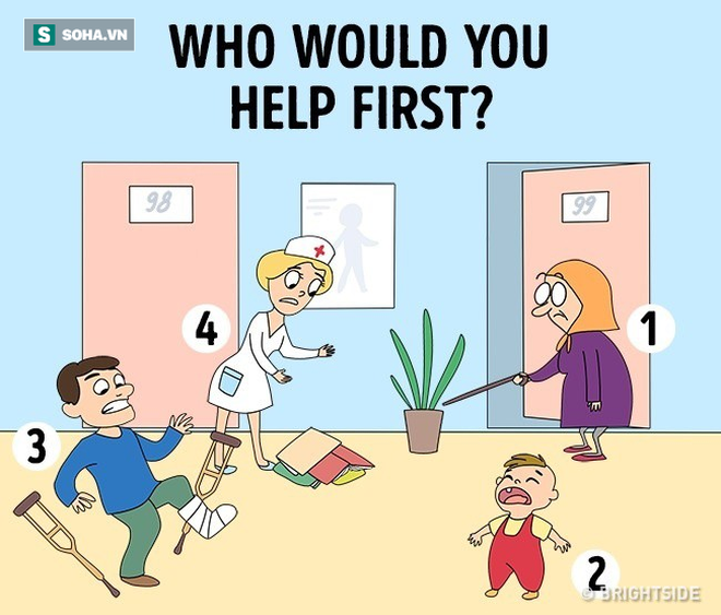 Bạn sẽ giúp đỡ người nào trong tranh trước tiên: Bà lão hay cô y tá? - Ảnh 1.