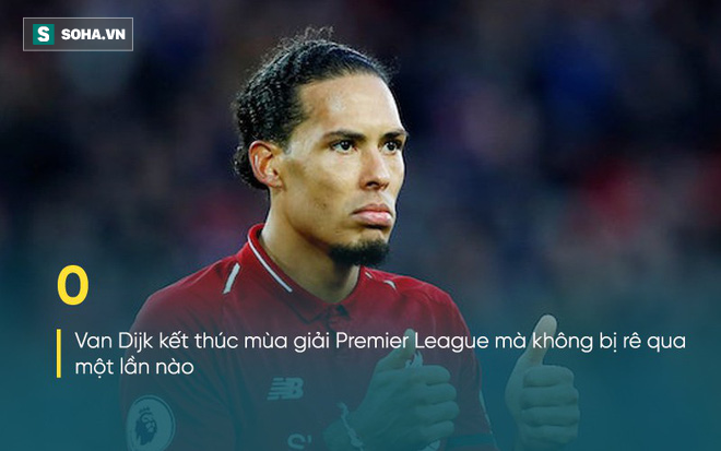 Nghịch lý đau khổ của Liverpool: Vét sạch giải thưởng Premier League, trừ mỗi chức vô địch! - Ảnh 7.