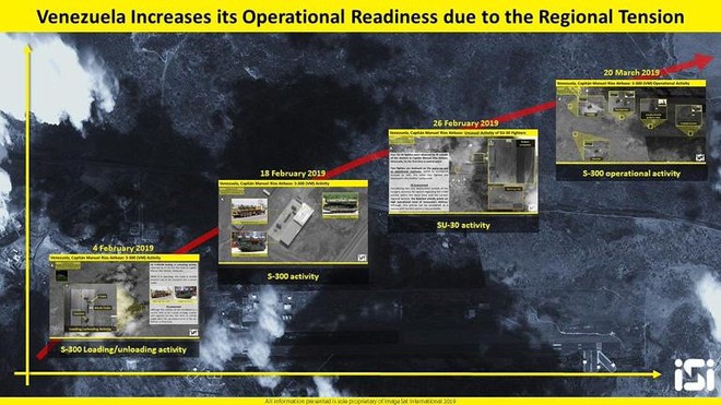 Nói trước bước không qua: 240 tên lửa S-300 Venezuela sẵn sàng nghênh đón bầy Tomahawk Mỹ - Ảnh 2.