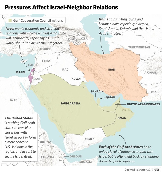 Kẻ được lợi nhất khi chiến tranh giữa Mỹ và Iran nổ ra: Israel sẽ tọa sơn quan hổ đấu? - Ảnh 1.
