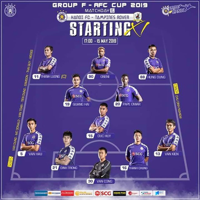 TRỰC TIẾP AFC Cup 2019: Hà Nội FC vs Tampines Rovers (17h00) - Ảnh 3.