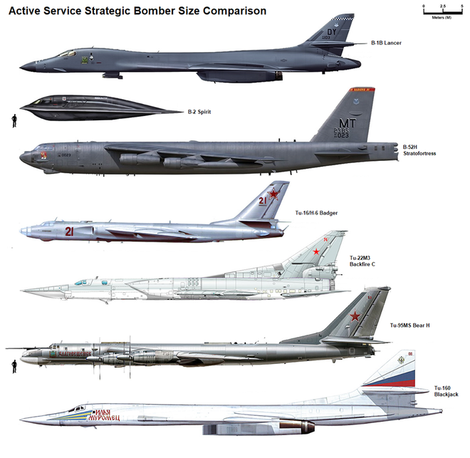 Chiến hạm bay B-1B Lancer: Sáng ném bom Taliban, chiều không kích Triều Tiên? - Ảnh 2.