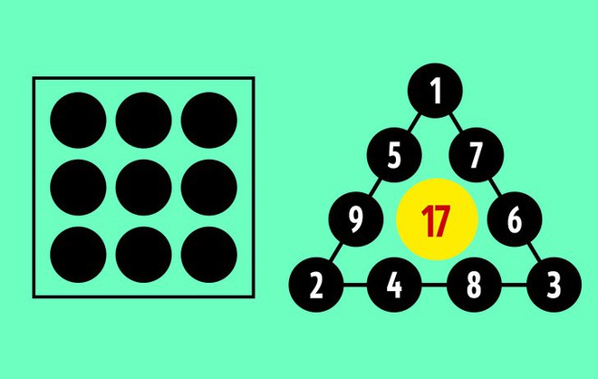 8 câu đố thử thách khả năng toán học: Chỉ đếm ô vuông trong hình thôi cũng khó - Ảnh 9.