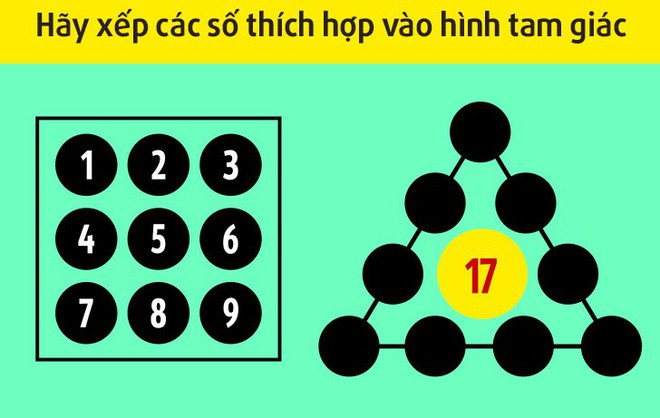 8 câu đố thử thách khả năng toán học: Chỉ đếm ô vuông trong hình thôi cũng khó - Ảnh 1.