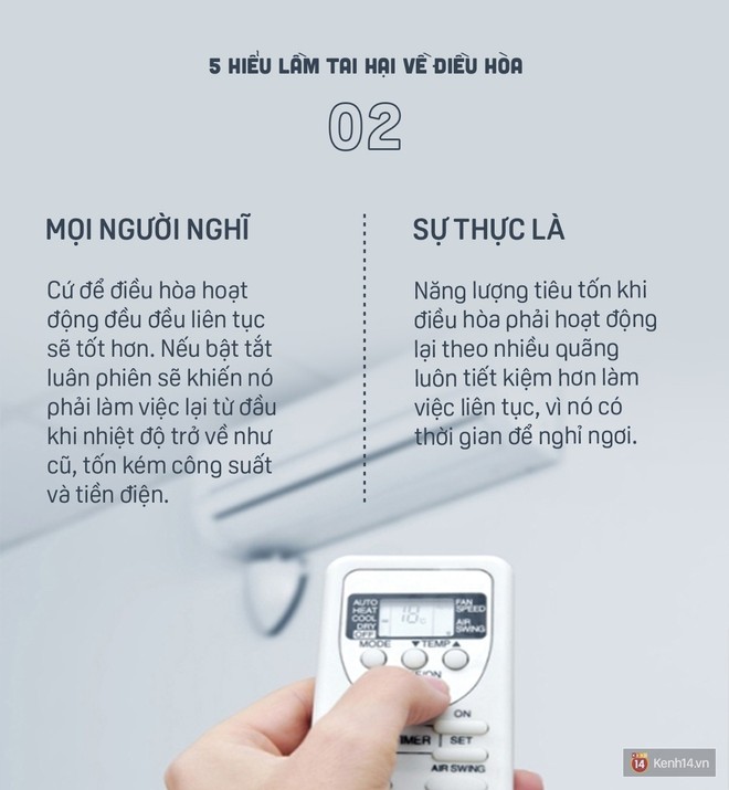 Thông não 5 hiểu lầm tai hại về điều hòa ngay lập tức kẻo có ngày hối không kịp - Ảnh 2.