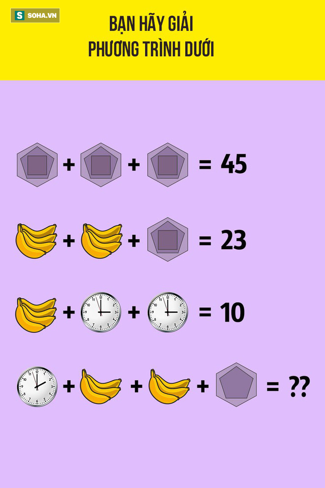 8 câu đố thử thách khả năng toán học: Chỉ đếm ô vuông trong hình thôi cũng khó - Ảnh 8.