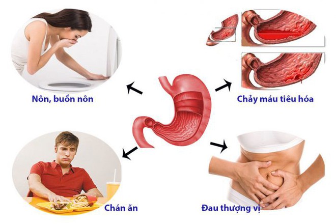 Không ăn tối trong 1 tháng cơ thể sẽ thay đổi ra sao: Ai nhịn ăn giảm béo nên đọc ngay - Ảnh 3.