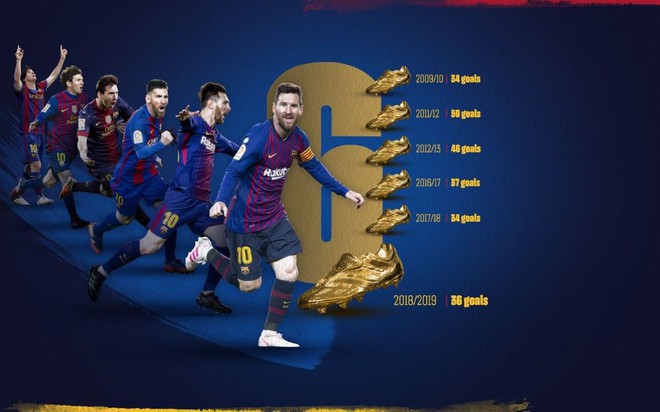 Messi: Tôi thực sự không quan tâm đến danh hiệu Chiếc giày vàng, nó không nằm trong tâm trí tôi - Ảnh 1.