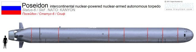 Tàu ngầm đặc nhiệm hạt nhân không người lái Nga: Với Mỹ chỉ là ngựa thồ? - Ảnh 8.