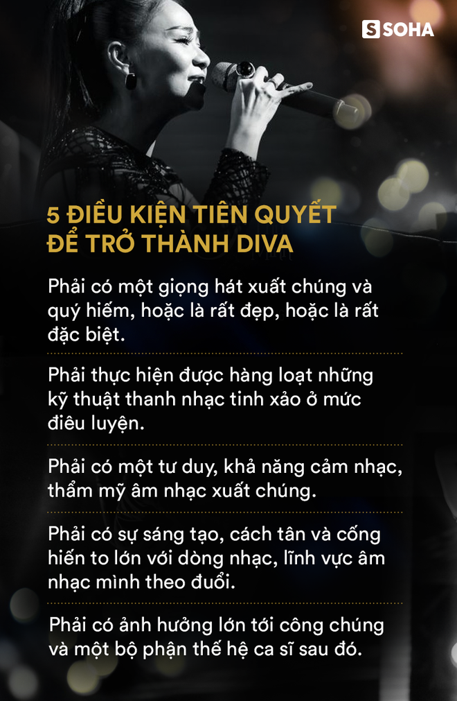 Tuyên bố Tôi là Diva: Thu Minh ngộ nhận hay khán giả đang hiểu chưa đúng? - Ảnh 6.