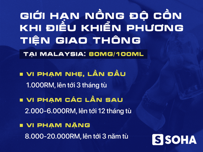 Các nước phát triển dùng rượu bia giải tỏa căng thẳng, nhưng vẫn hạn chế ngặt nghèo ra sao? - Ảnh 2.