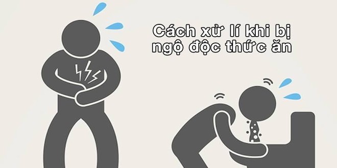 Chuyên gia chỉ 8 cách sơ cấp cứu ai cũng cần phải biết: Ghi nhớ để cứu sống nhiều người - Ảnh 6.