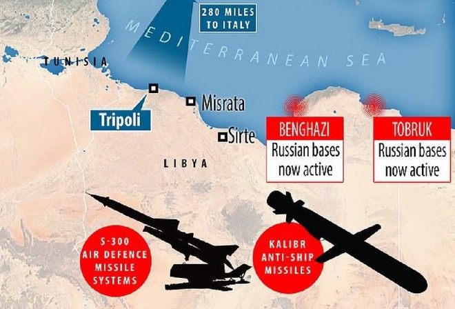 Cả Nga và Tướng Haftar ở Libya đều không vừa: Dao găm thủ sẵn sau cái bắt tay? - Ảnh 8.