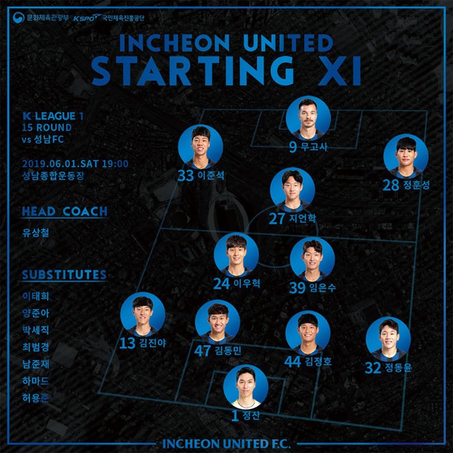 TRỰC TIẾP Seongnam vs Incheon: Tin kém vui về Công Phượng (17h00) - Ảnh 1.