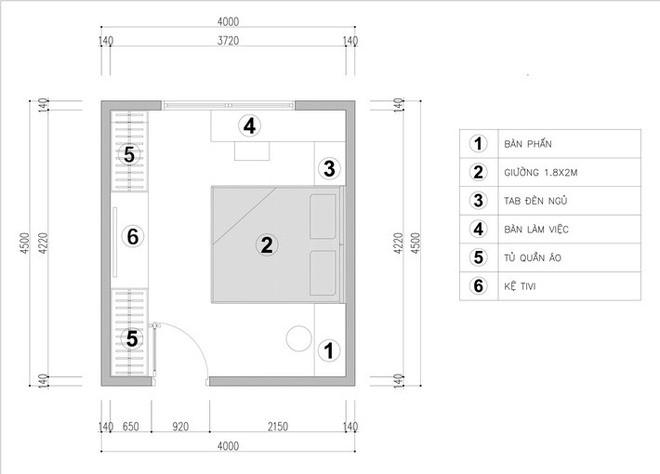 Tư vấn thiết kế phòng ngủ dành cho người chuẩn bị kết hôn rộng 18m² với chi phí khá hợp lý - Ảnh 2.