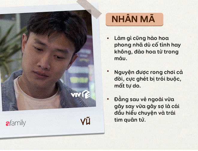 Dàn nhân vật gây thương nhớ của “Về nhà đi con” là đại diện chuẩn đến từng mi-li-mét cho 12 cung Hoàng đạo, bạn là nhân vật nào? - Ảnh 9.