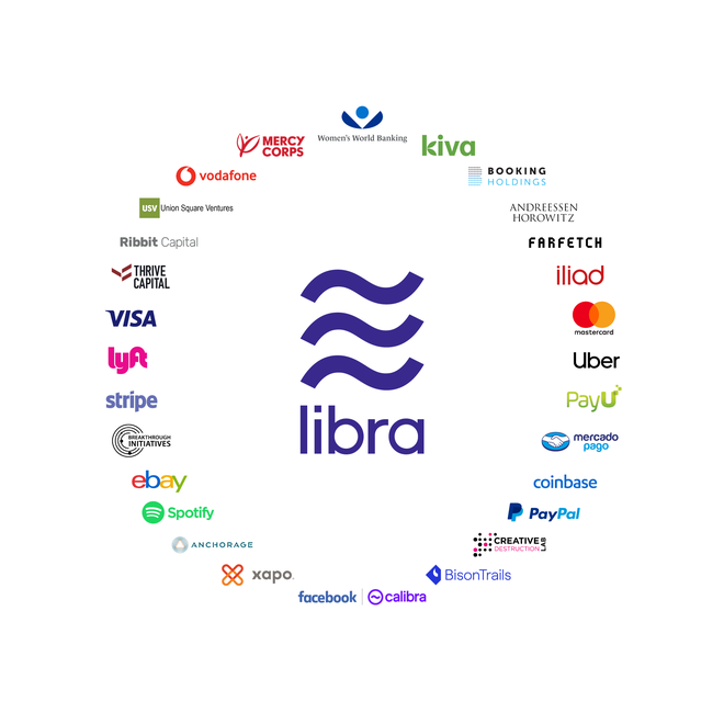 Chính thức: Tiền điện tử của Facebook có tên Libra, ra mắt năm 2020 - Ảnh 1.