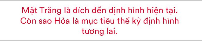 Chiến lược vũ trụ 2.0 kinh điển nhất thời đại: Đưa nhân loại trở thành loài mới - Ảnh 20.