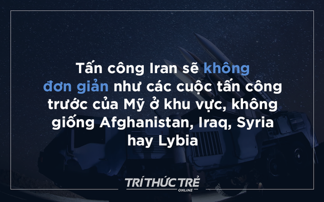 Mỹ và Iran bên bờ miệng hố chiến tranh: Logic của leo thang - Ảnh 1.