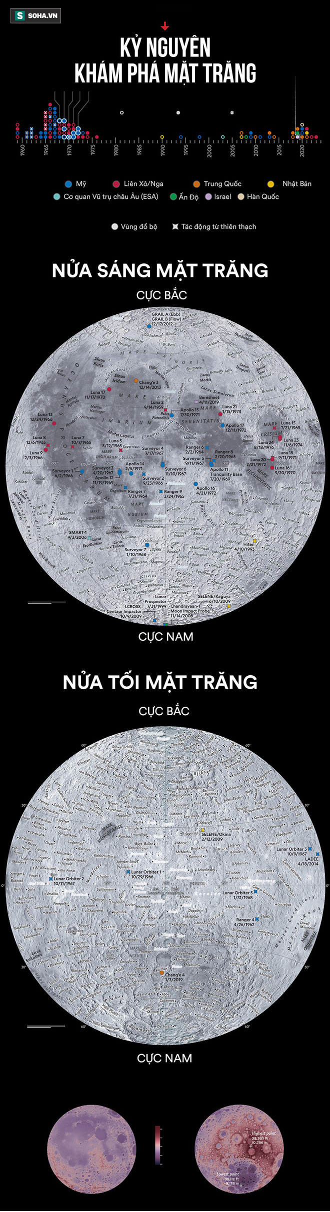 Chiến lược vũ trụ 2.0 kinh điển nhất mọi thời đại: Đưa nhân loại trở thành loài mới - Ảnh 17.