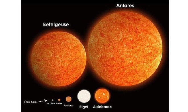Sao Rigel là gì và tại sao nó lại sáng đến thế? - Ảnh 2.