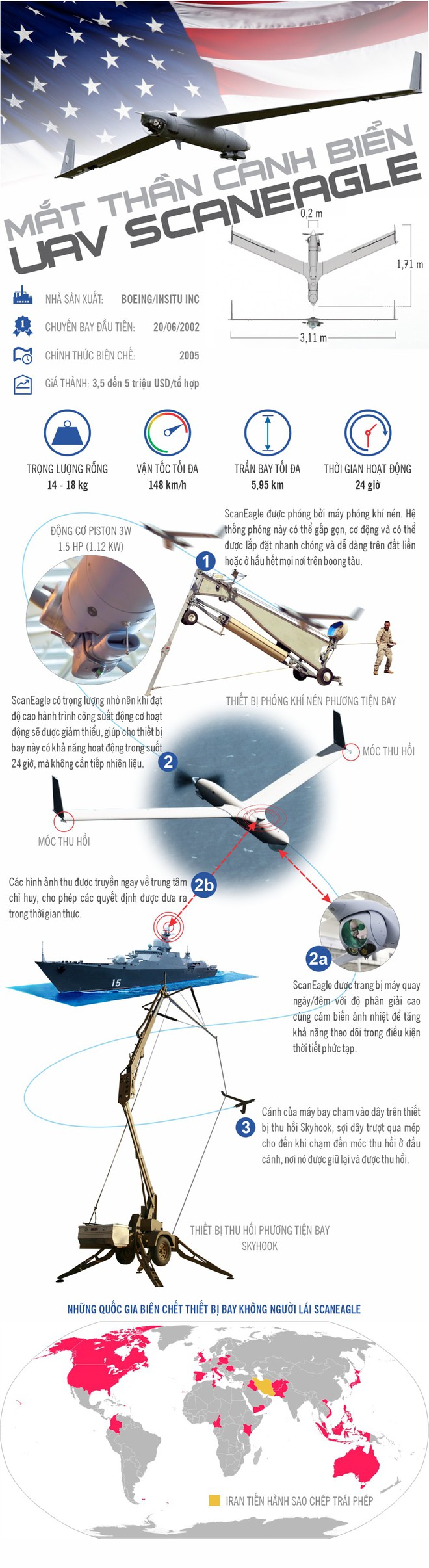 UAV ScanEagle: “Mắt thần canh biển - Ảnh 1.