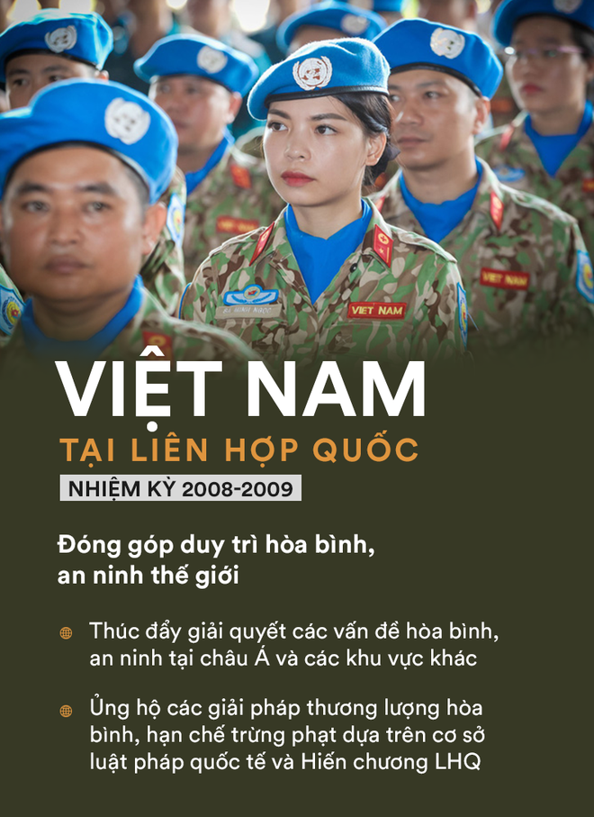 Vị thế đặc biệt, độc nhất vô nhị và những con số ấn tượng của Việt Nam tại HĐBA LHQ - Ảnh 3.