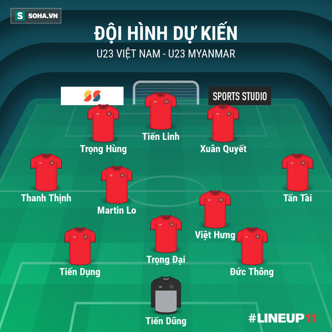 Đấu Myanmar, U23 Việt Nam vẫn vận hành với “hơi thở” Park Hang-seo - Ảnh 4.