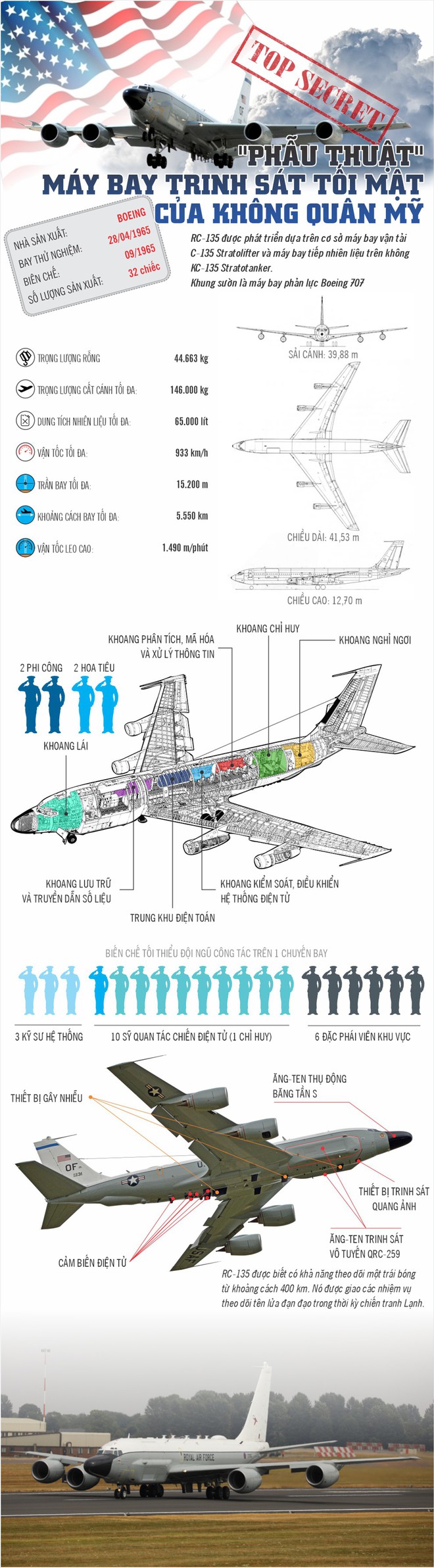 “Phẫu thuật” máy bay trinh sát tối mật của Không quân Mỹ - Ảnh 1.