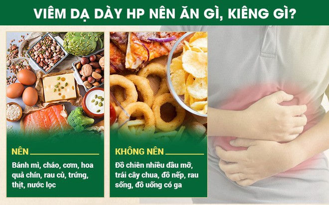       Vi khuẩn HP là gì? Phác đồ điều trị viêm dạ dày HP dương tính hiệu quả     - Ảnh 4.