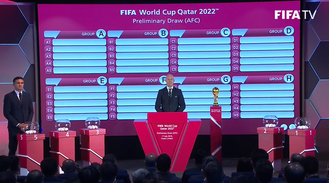 Bốc thăm Vòng loại World Cup 2022: Việt Nam gặp Thái Lan trong bảng đấu tử thần - Ảnh 8.