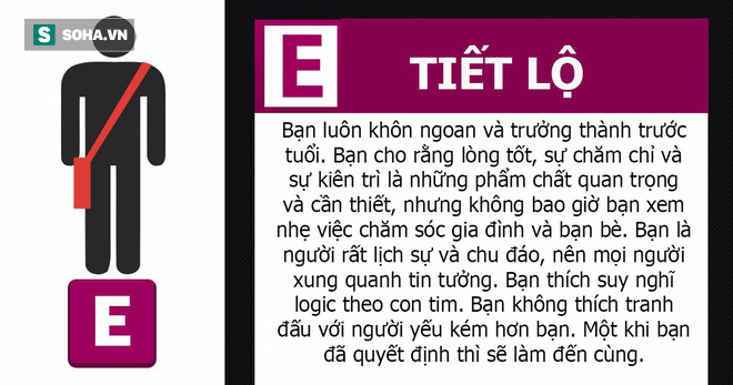 Hãy chọn kiểu đeo túi sách quen thuộc, đáp án sẽ tiết lộ điều tuyệt vời nhất ở bạn - Ảnh 5.