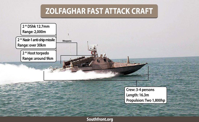 [ẢNH] Vũ khí át chủ bài của Iran khiến hải quân Mỹ, Anh lo lắng - Ảnh 2.