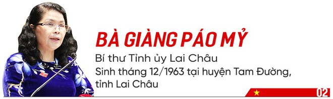 7 nữ Bí thư Tỉnh ủy đều là ủy viên Trung ương - Ảnh 2.