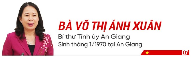 7 nữ Bí thư Tỉnh ủy đều là ủy viên Trung ương - Ảnh 7.