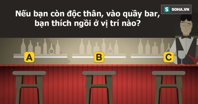 Hãy chọn vị trí bạn ngồi bên quầy bar, đáp án tiết lộ cách bạn yêu: Mê đắm hay hững hờ - Ảnh 1.